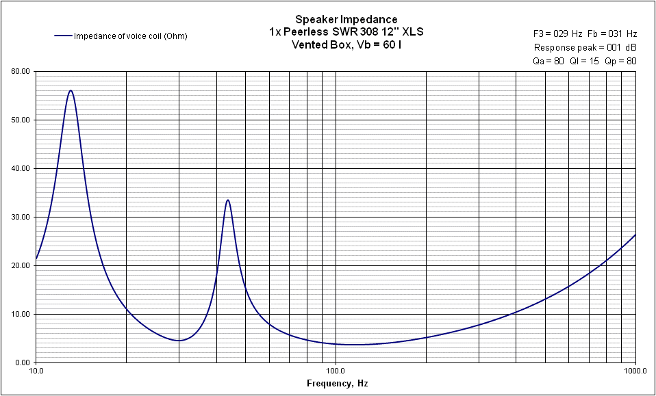 Speaker ticking noise AVS Forum